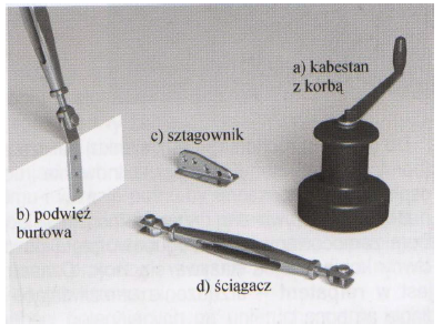 Drobny osprzęt pokładowy